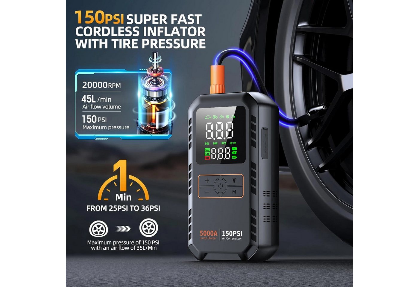 Athlix 4-in-1 Auto-Starthilfe mit Luftkompressor 5000A Auto-Batterie-Booster Starthilfegerät, 150 PSI Luftpumpe, 12.000 mAh Akku, LED Display – Bild 3 von 5