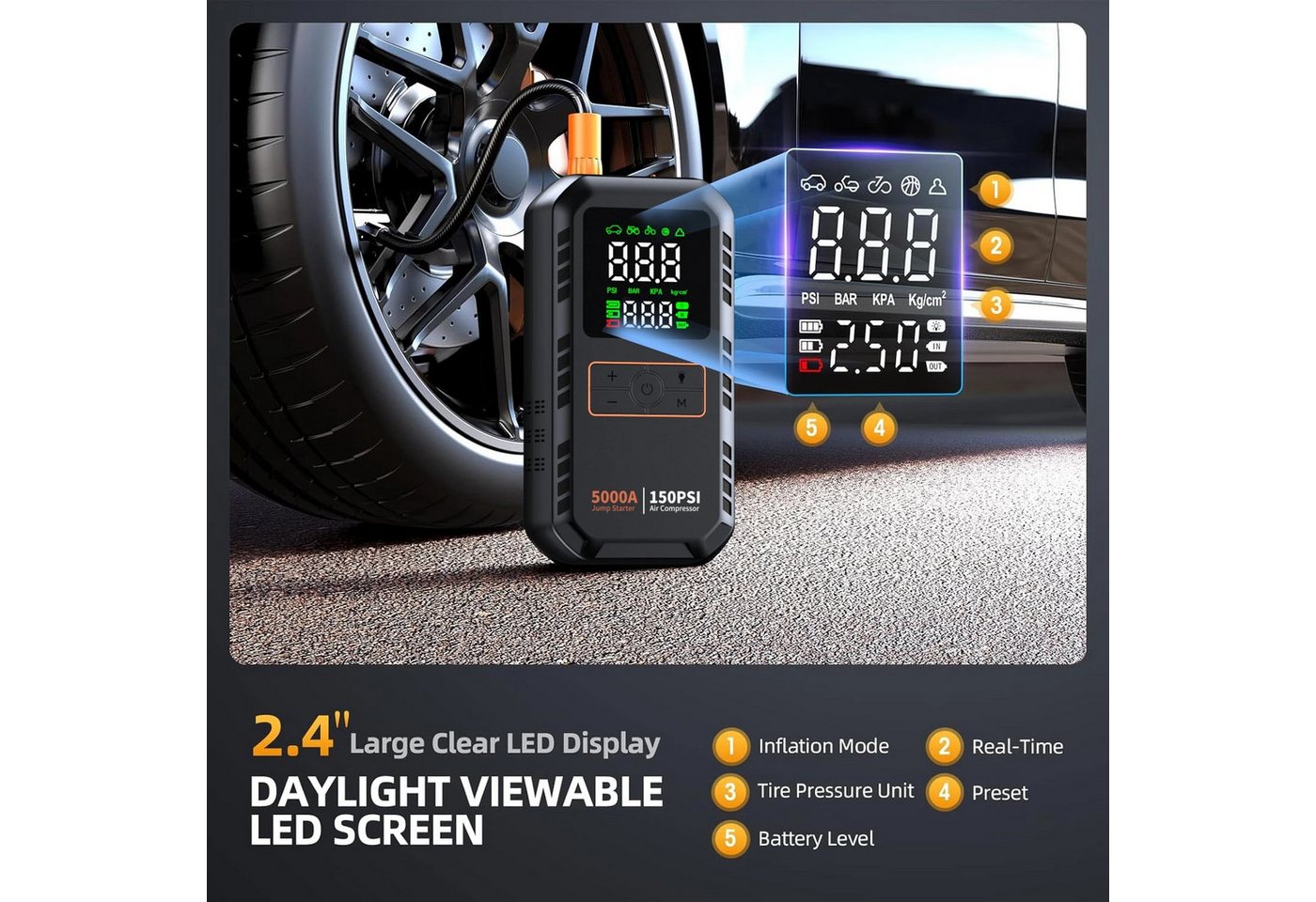 Athlix 4-in-1 Auto-Starthilfe mit Luftkompressor 5000A Auto-Batterie-Booster Starthilfegerät, 150 PSI Luftpumpe, 12.000 mAh Akku, LED Display – Bild 4 von 5