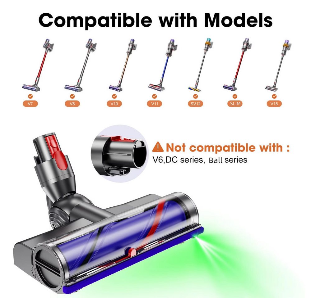 Athlix Bodendüse Elektrischer Bodendüsenkopf mit integrierter Walzenbürste Dyson, Zubehör für Dyson, Bürstenwalze schützt empfindliche Hartböden, Präziser Klick – Bild 3 von 5