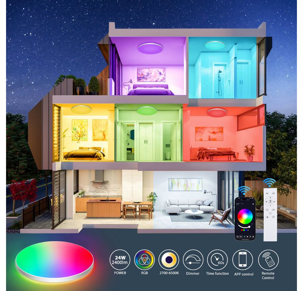 Athlix Deckenleuchte CE1133 Intelligente RGB-LED-Deckenleuchte, LED fest integriert, 16 Millionen RGB-Farben, Musik-Synchronisationsmodus – Bild 3 von 4