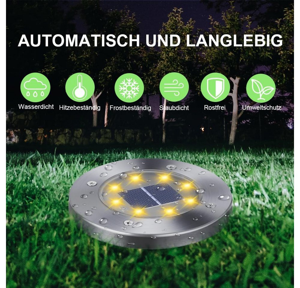 Athlix LED Solarleuchte Solar Bodenleuchten Außen, 8 LED Solarlampen für Garten Solarleuchten, LED fest integriert – Bild 2 von 5