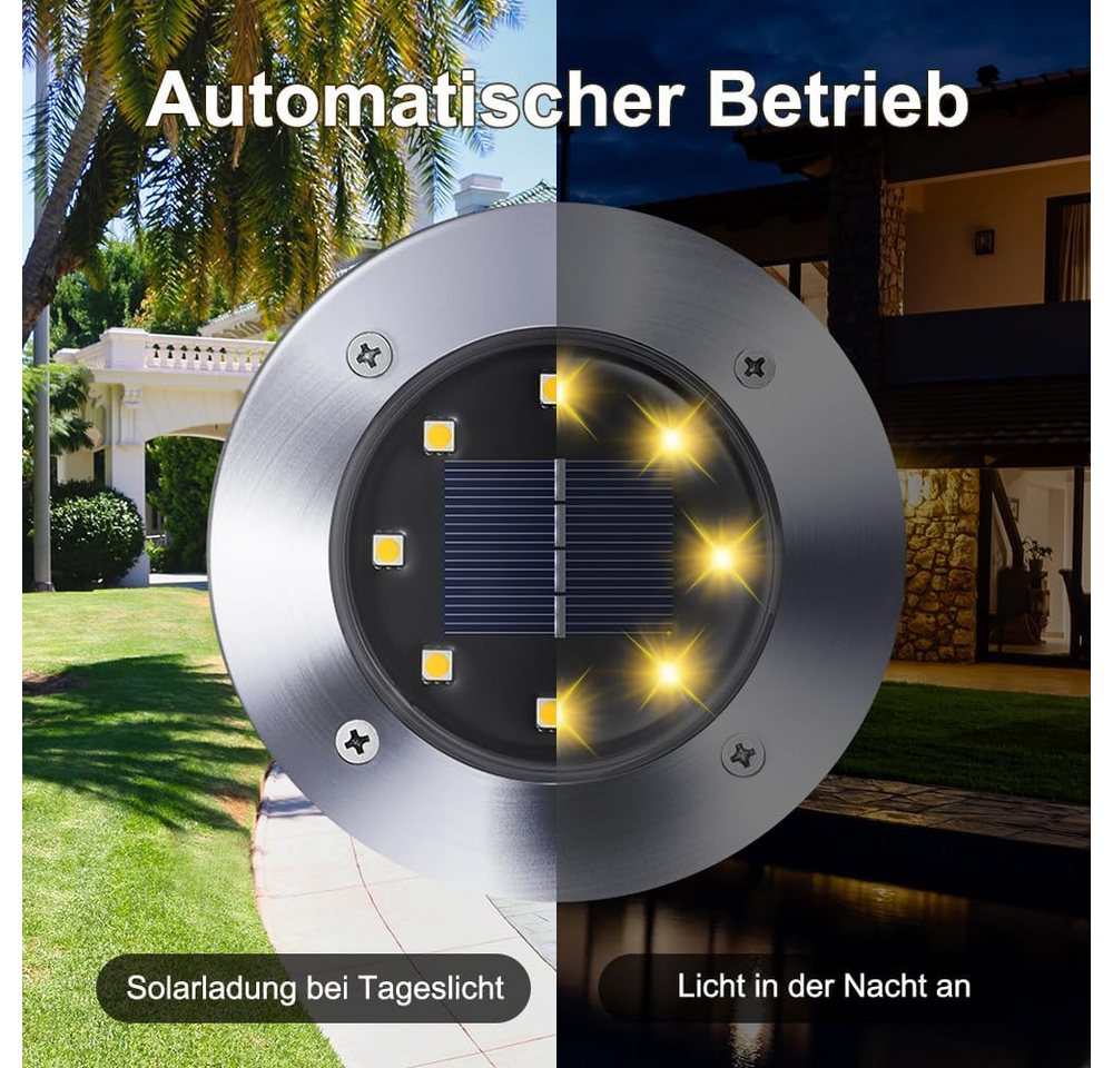 Athlix LED Solarleuchte Solar Bodenleuchten Außen, 8 LED Solarlampen für Garten Solarleuchten, LED fest integriert – Bild 3 von 5