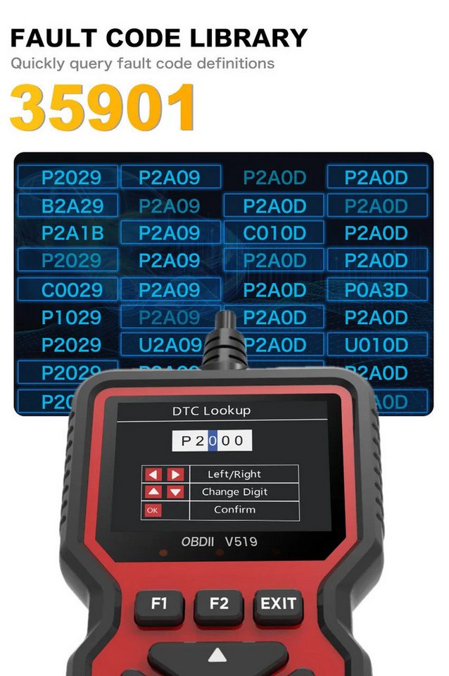 Athlix OBD2-Diagnosegerät OBD2-Diagnosegerät OBD2 Diagnosegerät Auto Diagnosewerkzeug, Universal KFZ, kompatibel dank Betriebsspannungsbereich von 9–16 V – Bild 5 von 5