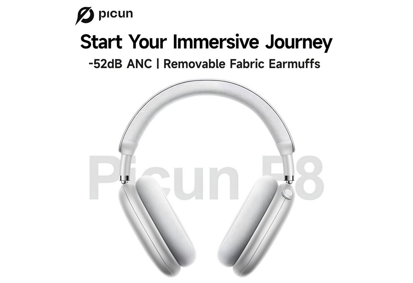 Athlix Picun F8 Pro ANC Drahtlose Kopfhörer 3D Spatial Audio Head Tracking Bluetooth-Kopfhörer (140 Std. Akkulaufzeit, 5 Mikrofone mit ENC, Head-Tracking) – Bild 3 von 5