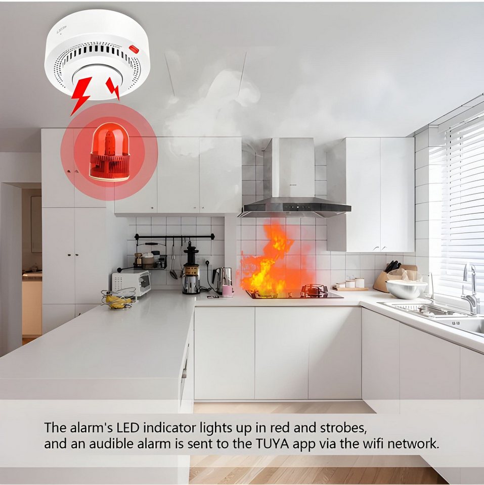 Athlix WiFi Rauchmelder, Fernüberwachung kompatibel mit Alexa und Google Rauchmelder (85DB Alarm, WLAN + Bluetooth, Fernüberwachung) – Bild 4 von 5