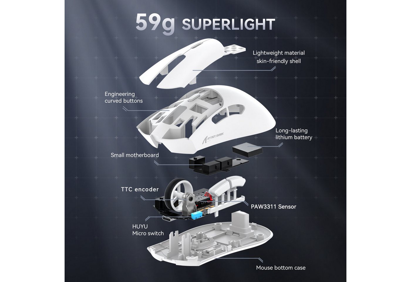 ATTACK SHARK R1 Kabellose Gaming-Maus, PAW3311-Sensor, 18K DPI Gaming-Maus (2.4G, Bluetooth, USB-C, 59 g,18000 DPI,Office-Maus für Win11/Xbox/PS/Mac) – Bild 5 von 5