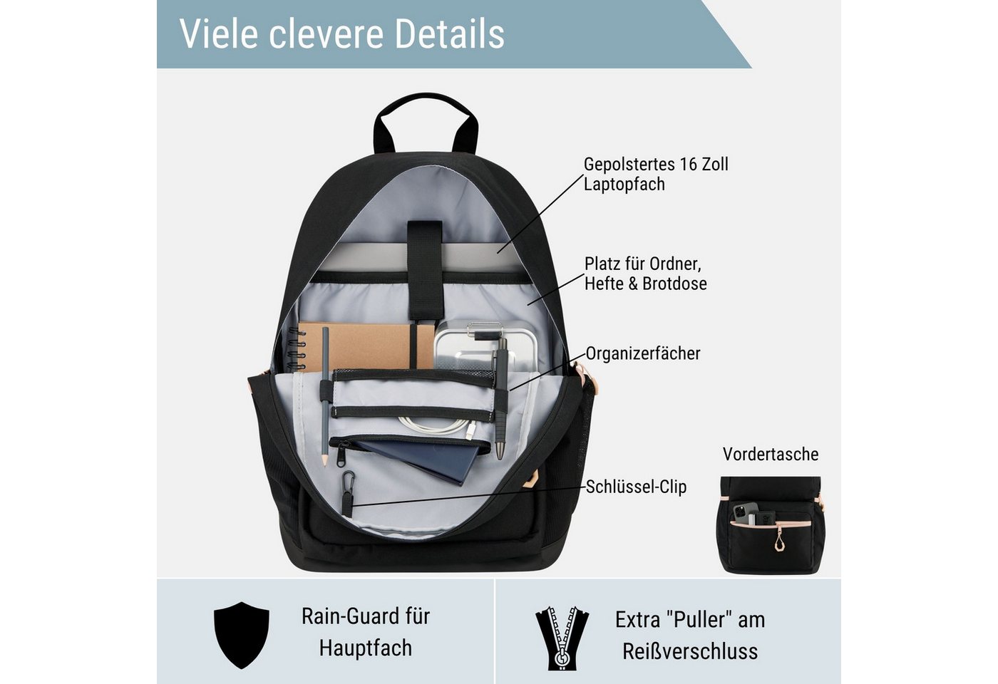 audetic Schulrucksack FLEX Rucksack Schule Schulrucksack Mädchen Jungen, Viele Fächer, Laptopfach, Wasserabweisend – Bild 5 von 5