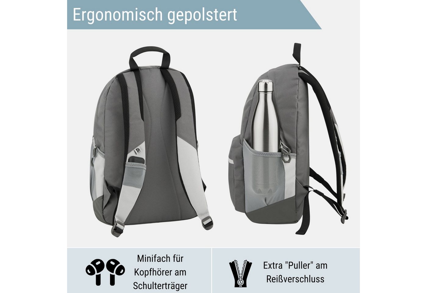 audetic Schulrucksack FLEX Rucksack Schule Schulrucksack Mädchen Jungen, Viele Fächer, Laptopfach, Wasserabweisend – Bild 3 von 5