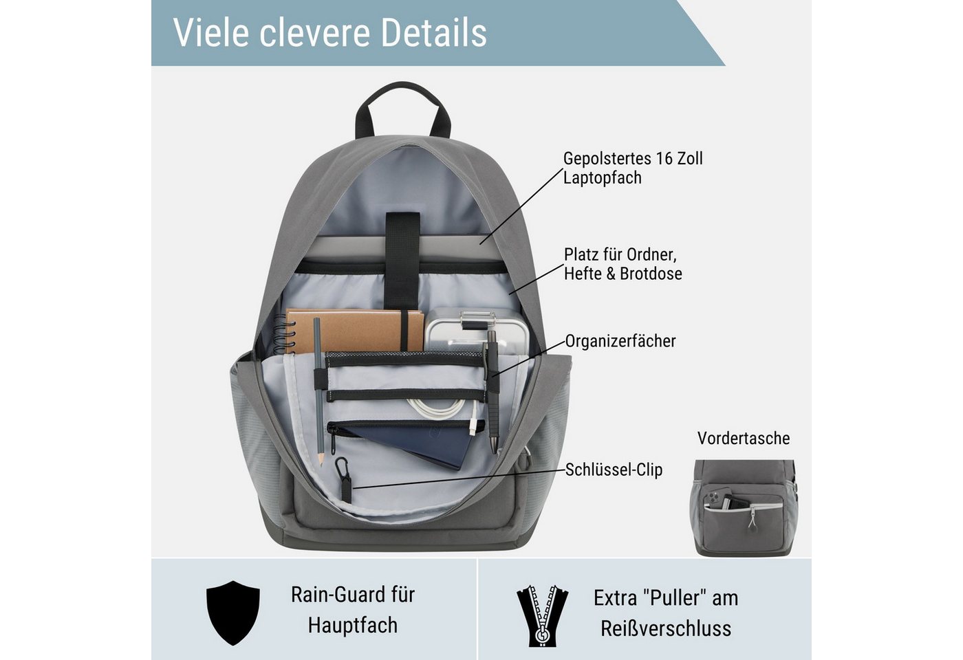 audetic Schulrucksack FLEX Rucksack Schule Schulrucksack Mädchen Jungen, Viele Fächer, Laptopfach, Wasserabweisend – Bild 5 von 5