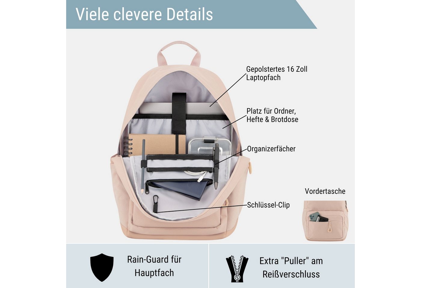 audetic Schulrucksack FLEX Rucksack Schule Schulrucksack Mädchen Jungen, Viele Fächer, Laptopfach, Wasserabweisend – Bild 5 von 5