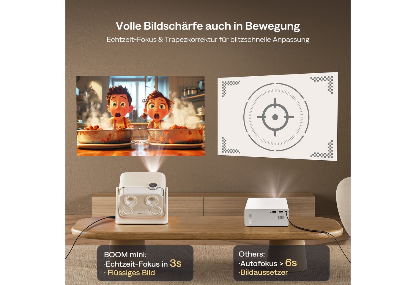 Aurzen BOOM Mini Smart Projektor mit Google TV, 4K Unterstützt Beamer (1000:1, Native 1920x1080 px, 500 ANSI lm, 20W Dolby Audio, Echtzeit-Autofokus und Trapezk – Bild 4 von 5