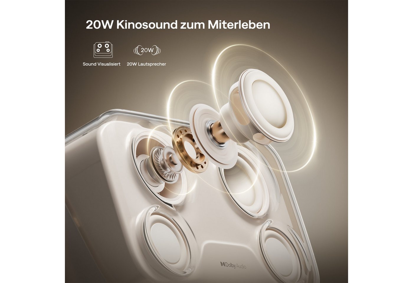 Aurzen BOOM Mini Smart Projektor mit Google TV, 4K Unterstützt Beamer (1000:1, Native 1920x1080 px, 500 ANSI lm, 20W Dolby Audio, Echtzeit-Autofokus und Trapezk – Bild 5 von 5