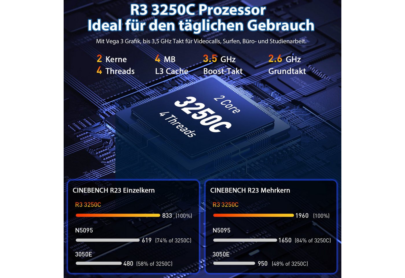 Auusda 17.3 Zoll Laptop, R3 3250C Processzor, 8GB RAM, 512GB NVMe SSD Notebook (R3 3250C, 8 GB, 512 GB SSD) – Bild 4 von 5