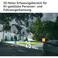 IMOU IPCam AOV Dual Kit 4G 5+5MP WiFi 3K+3K weiß