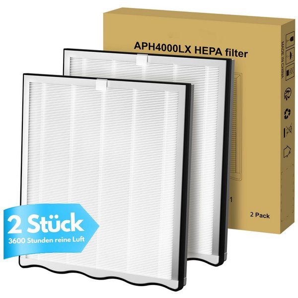KNKA PRO Luftfilter HEPA Luftfilter Ersatzfilter für KNKA pro APH4000 Luftreiniger, 3-stufige Filtersystem,Originalfilter 2er-Set,3600 Stunden reine Luft
