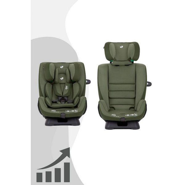 Joie Autokindersitz Every Stage R129 Reboarder / Kindersitz (40-145 cm)