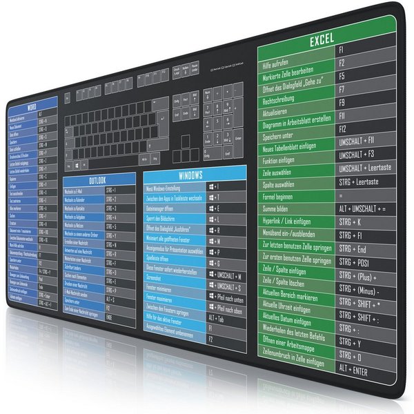 Titanwolf Gaming Mauspad XXL Speed Mousepad 900 x 400 x 3 mm, Schreibtischauflage, abwaschbar (1-St), rutschfeste Rückseite, Geschwindigkeit & Präzision, MS Key