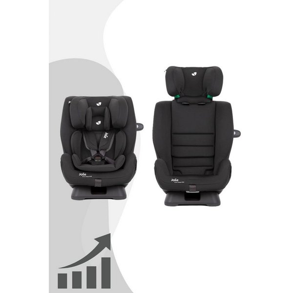 Joie Autokindersitz Every Stage R129 Reboarder / Kindersitz (40-145 cm)