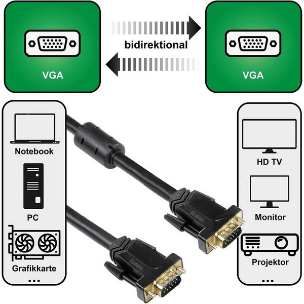Hama 5m VGA-Kabel Monitor-Kabel HDD-Stecker vergoldet Video-Kabel, VGA, (500 cm), 15-pol Anschlusskabel VGA HDD-Stecker TV Beamer PC Notebook Monitor