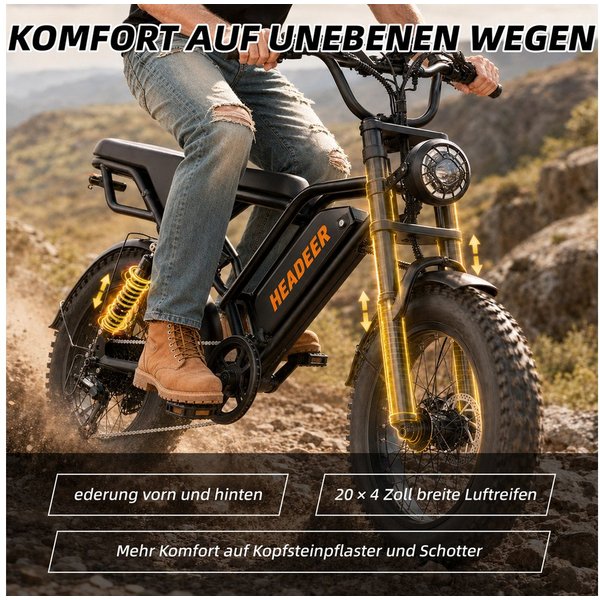 WHEELYOU E-Bike Mountainbike Herren u. Damen E-Fatbike 20 Zoll 250W 960Wh 80km Scheibenbremse, Kettenschaltung, Heckmotor, 960 Wh, (Beleuchtungsset mit Batterie