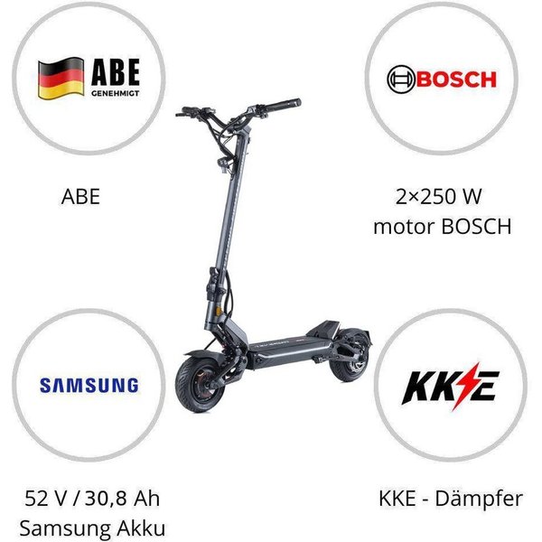TEVERUN E-Scooter Teverun Fighter Mini eKFV E-Scooter mit Straßenzulassung, 20 km/h, (Packung), 30,8Ah Samsung, 2×250W Bosch, ABE, KKE-Dämpfer, Smart BMS, APP