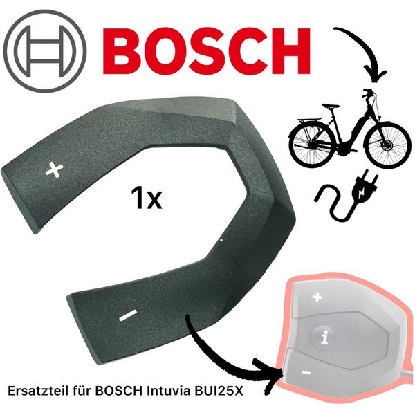 BOSCH Fahrradkurbel Bosch E-bike Intuvia Schaltwippen für Bedienheinheit Gen2 Gen 3 Gen4