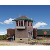 Stellwerk PRR