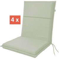 doppler Auflage "LIFE" für Niederlehner, 4er-Pack, 100x48x4 cm, Polyester, mint – Ansicht 1