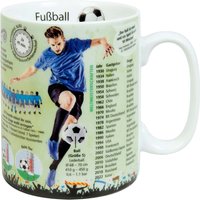 Könitz Tasse 'Wissensbecher Fußball' – Ansicht 1