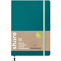 share Notizbuch DIN A5 punktkariert, petrol