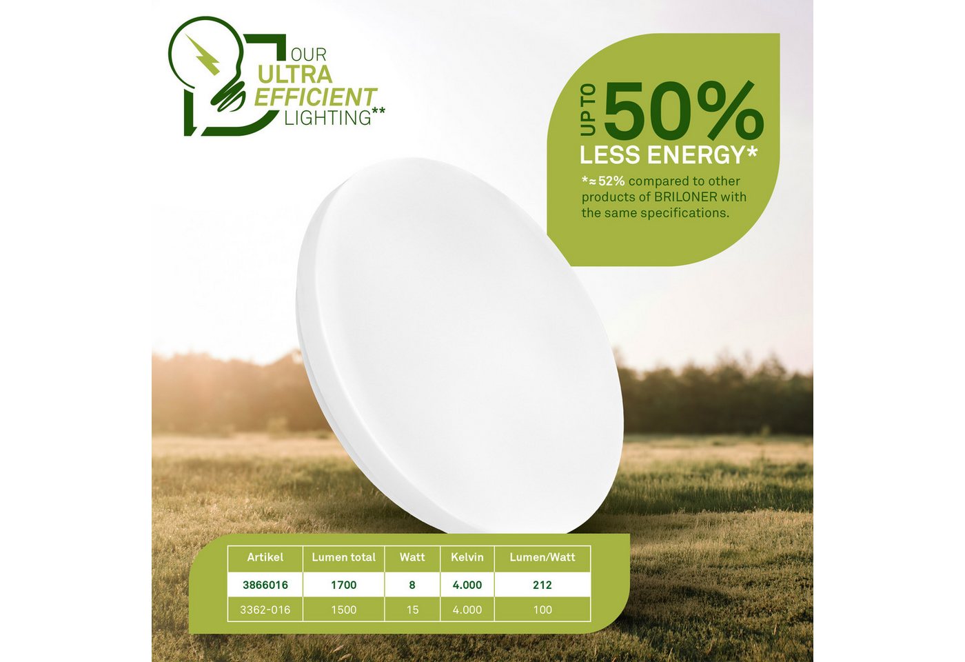 B.K.Licht Deckenleuchte LED Deckenlampe weiß modern energieeffizient Küche Bad, Energieeffizienz A, LED fest integriert, 4000K - Neutralweiß, moderne Badezimmer – Bild 4 von 5