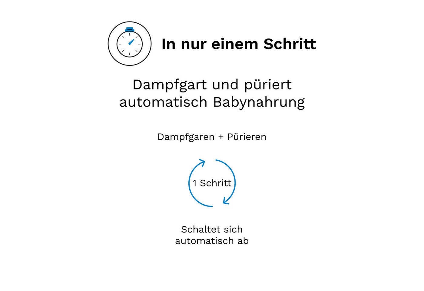 Baby Brezza Babynahrungszubereiter, 400 W, Dampfgart & püriert automatisch für frische Babynahrung – Bild 2 von 5
