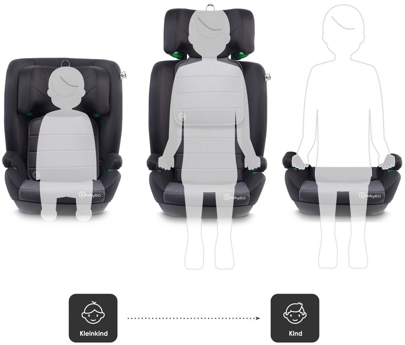 BabyGo Autokindersitz Safeway, ab: 3 Jahren, bis: 12 Jahren, ab: 100 cm, bis: 150 cm – Bild 4 von 5