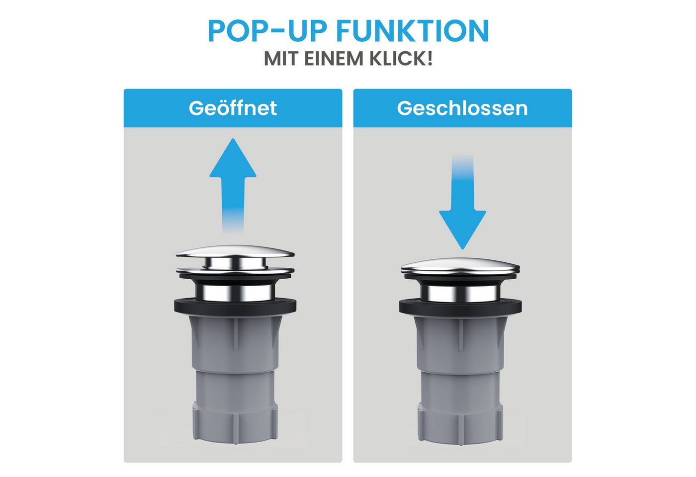 Bächlein Ablaufgarnitur Badewanne Pop-Up - mit Pop Up Funktion und Haarsieb (Set, Komplettset inkl. flexiblem Überlauf, Überlaufblende & Siphon) Pop-Up – Bild 4 von 5