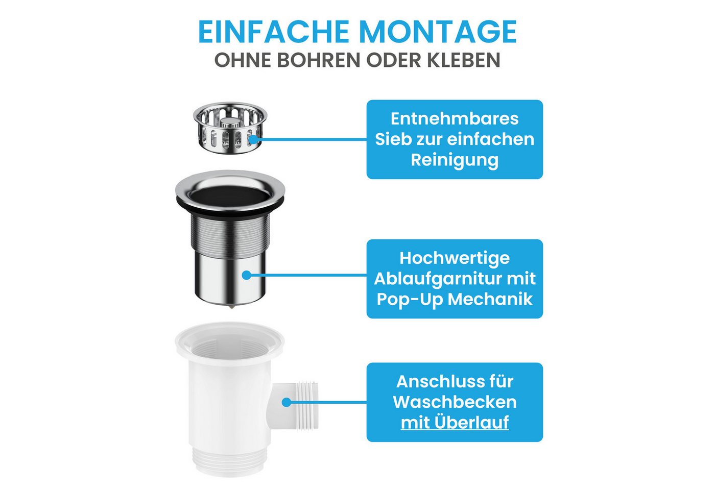 Bächlein Ablaufgarnitur Pop-Up Küche Mini – Bild 3 von 5