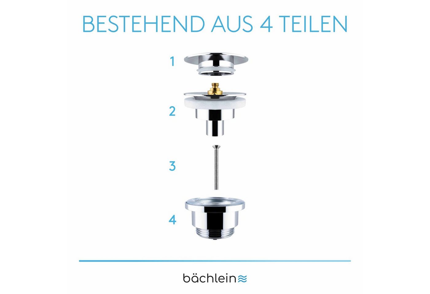 Bächlein Ablaufgarnitur Waschbeckenabfluss Pop Up (platzsparender Waschbeckenstöpsel) Werkzeugloser Einbau - Click Clack Funktion – Bild 2 von 5