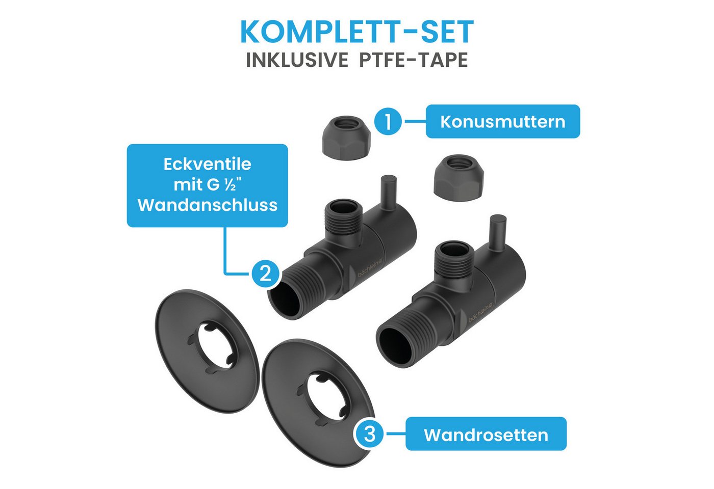 Bächlein Eckventil Eckventil-Set schnellverschluss Komfort – Bild 2 von 5