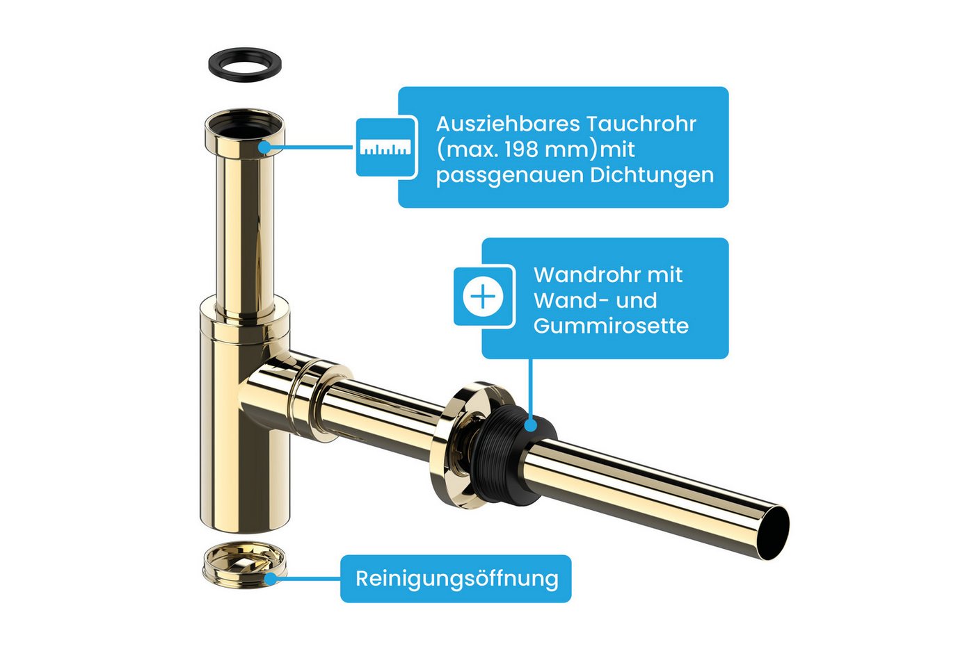 Bächlein Siphon Eleganter Waschbeckenablauf, (Hochwertiger Waschbeckensiphon, Goldfarben), Innovative Reinigungsöffnung, Universell einsetzbar – Bild 3 von 5