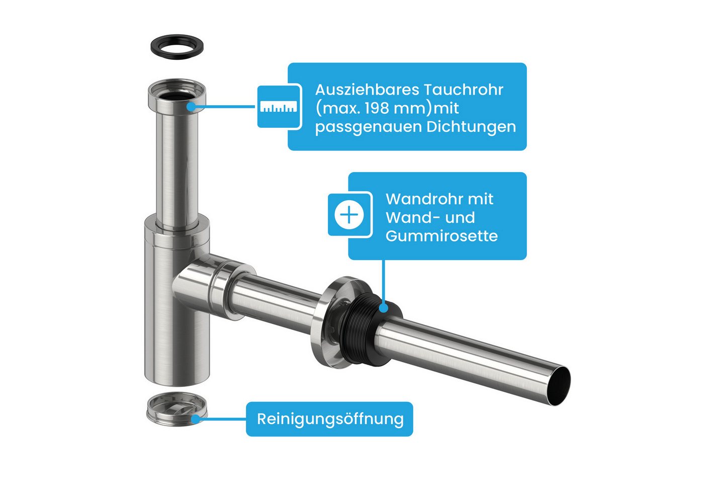 Bächlein Siphon Eleganter Waschbeckenablauf, (Hochwertiger Waschbeckensiphon, gebürsteter Edelstahl), Innovative Reinigungsöffnung, Universell einsetzbar – Bild 3 von 5