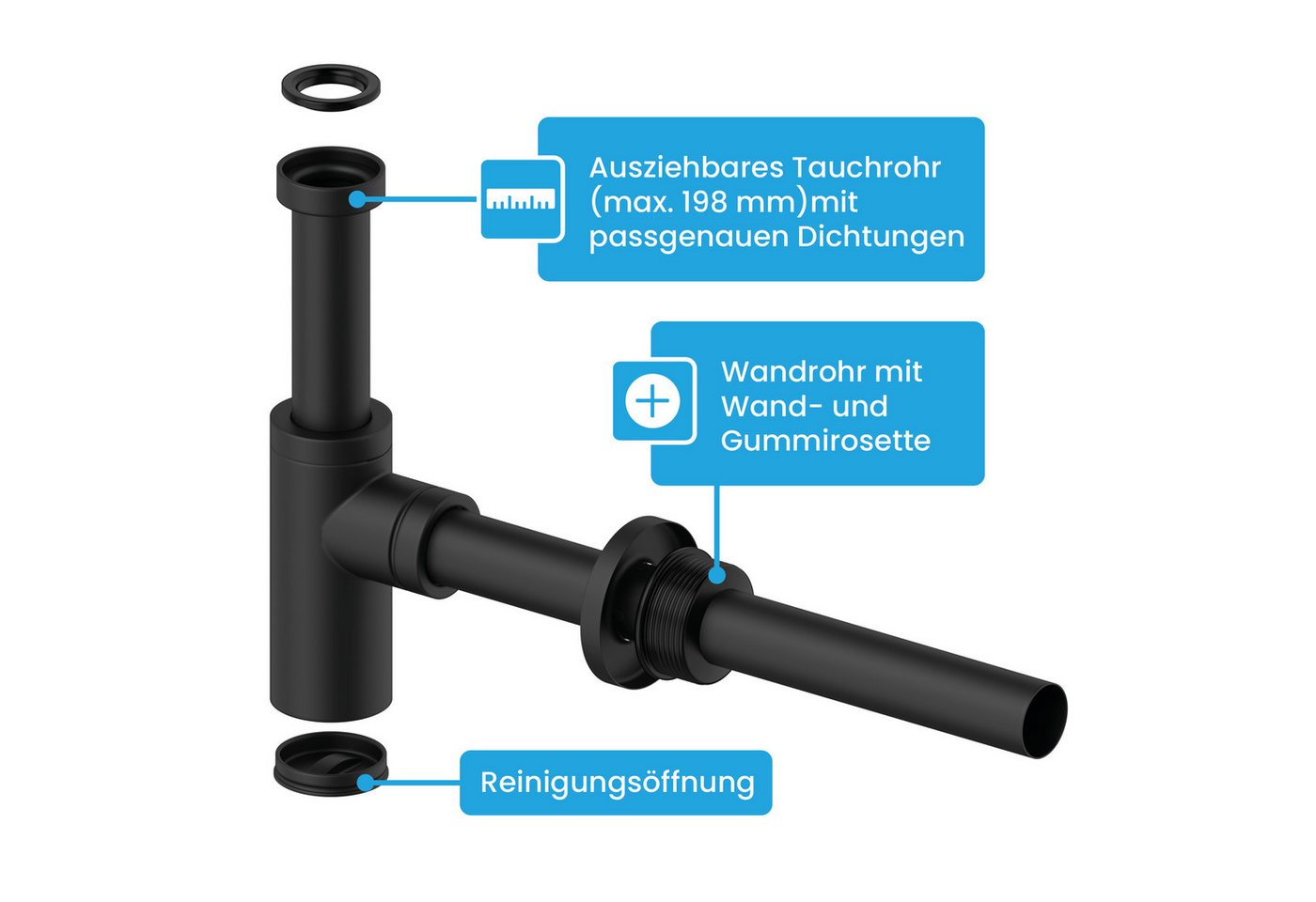 Bächlein Siphon Eleganter Waschbeckenablauf, (Hochwertiger Waschbeckensiphon, Matt Schwarz), Innovative Reinigungsöffnung, Universell einsetzbar – Bild 3 von 5