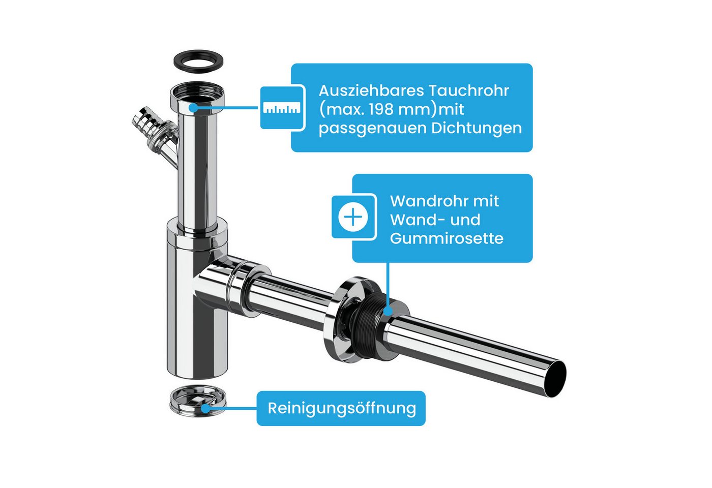 Bächlein Siphon Eleganter Waschbeckenablauf, (Hochwertiger Waschbeckensiphon, Chromfarben), Innovative Reinigungsöffnung, Universell einsetzbar – Bild 3 von 5