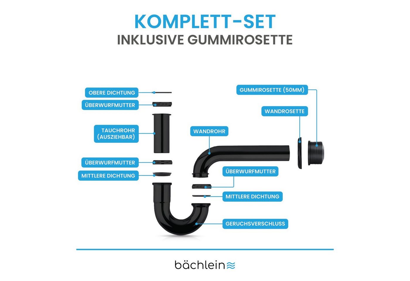 Bächlein Siphon Universaler Röhrensiphon, (flexibler Waschbeckenablauf, Matt Schwarz), Einfache Montage - Hochwertiger Chrom-Ablauf – Bild 3 von 5