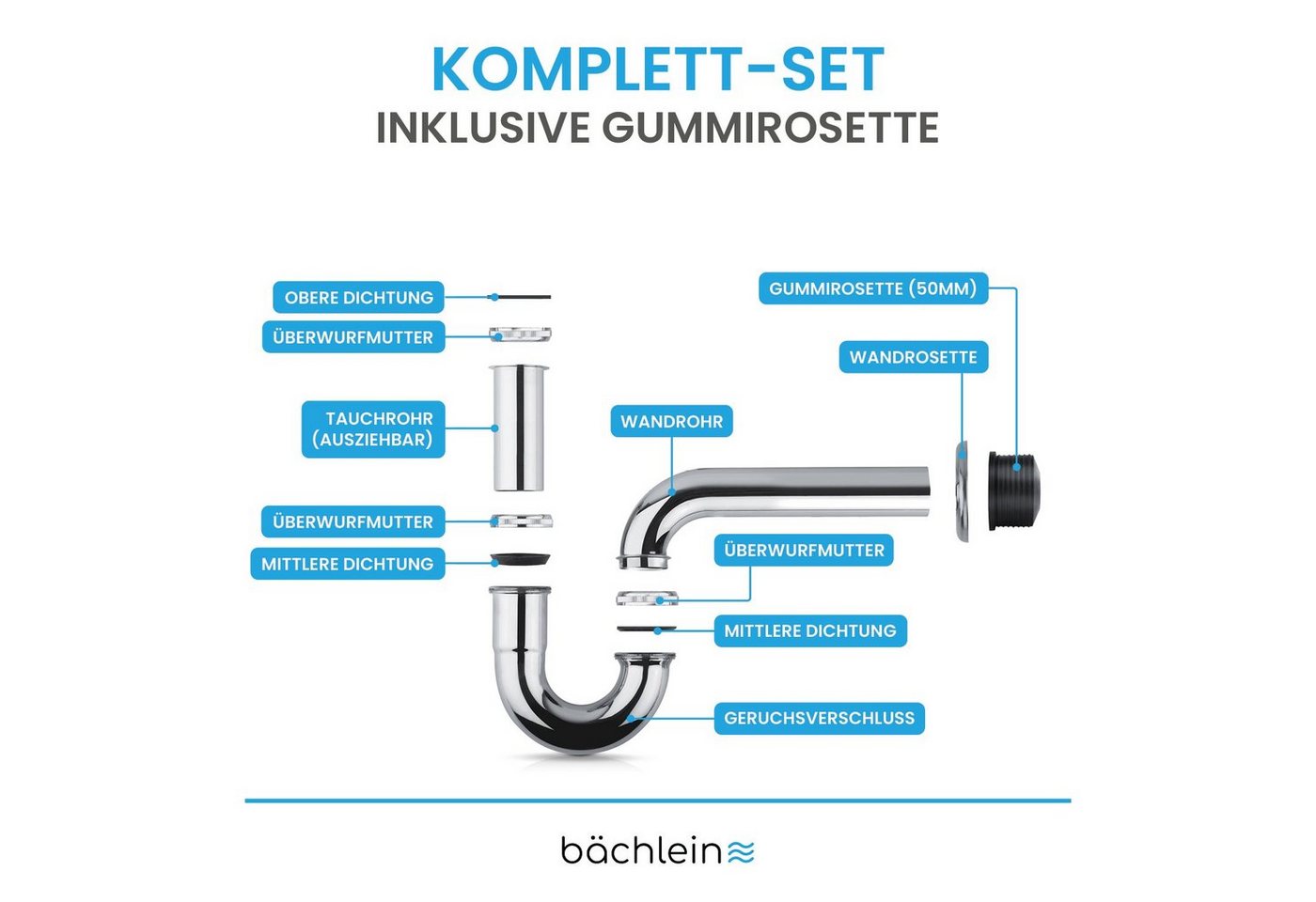Bächlein Siphon Universaler Röhrensiphon, (flexibler Waschbeckenablauf), Einfache Montage - Hochwertiger Chrom-Ablauf – Bild 3 von 5