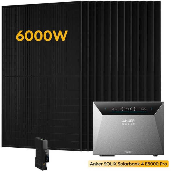 Anker Balkonkraftwerk 6000W Anker SOLIX Solarbank 4 E5000 Pro All-in-One Stromspeicher, (Optional: 0-5 × Anker BP5000 Erweiterungsakku, inkl. Anker Smart Meter 