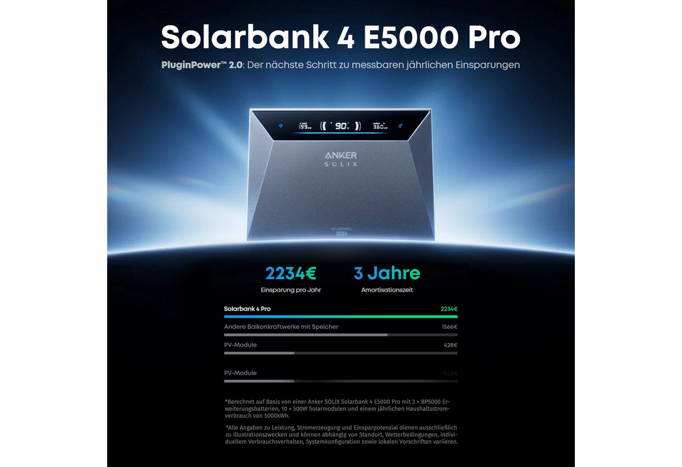 Anker Balkonkraftwerk Anker SOLIX E5000 PRO speicher mit BP5000 Erweiterungsbatterie, LiFePO4 – Bild 3 von 5