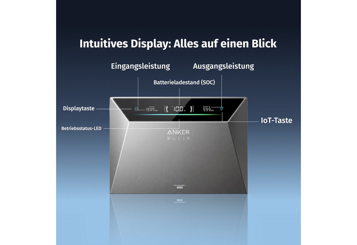 Anker Balkonkraftwerk Anker SOLIX E5000 PRO speicher mit BP5000 Erweiterungsbatterie, LiFePO4 – Bild 5 von 5