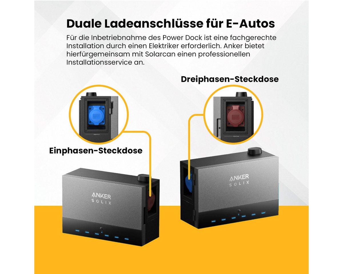 Anker Balkonkraftwerk Anker SOLIX Power Dock, kompatibel mit Solarbank 3 E2700 Pro, (mit 0x/1x/2x Anker SOLIX Solarbank 3 E2700 Pro (optional), Flexibel erweite – Bild 2 von 5