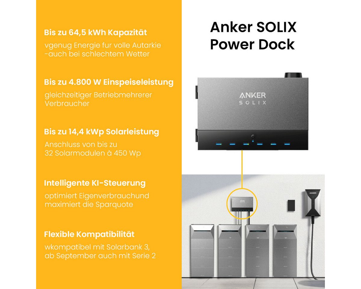 Anker Balkonkraftwerk Anker SOLIX Power Dock, kompatibel mit Solarbank 3 E2700 Pro, (mit 0x/1x/2x Anker SOLIX Solarbank 3 E2700 Pro (optional), Flexibel erweite – Bild 3 von 5