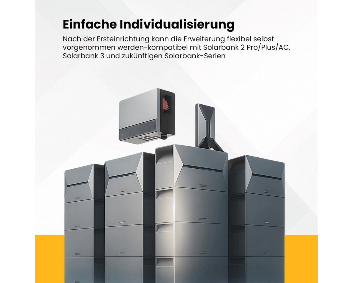 Anker Balkonkraftwerk Anker SOLIX Power Dock, kompatibel mit Solarbank 3 E2700 Pro, (mit 0x/1x/2x Anker SOLIX Solarbank 3 E2700 Pro (optional), Flexibel erweite – Bild 5 von 5