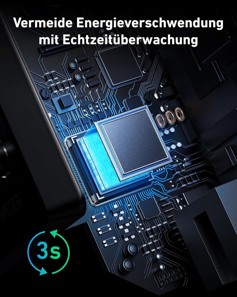 Anker Balkonkraftwerk Anker SOLIX Smart Meter, Smarter Zähler für Solarbank Serie – Bild 4 von 5